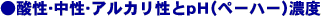 �_���������A���J������pH�i�y�[�n�[�j�Z�x