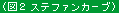 �}2 �X�e�t�@���J�[�u
